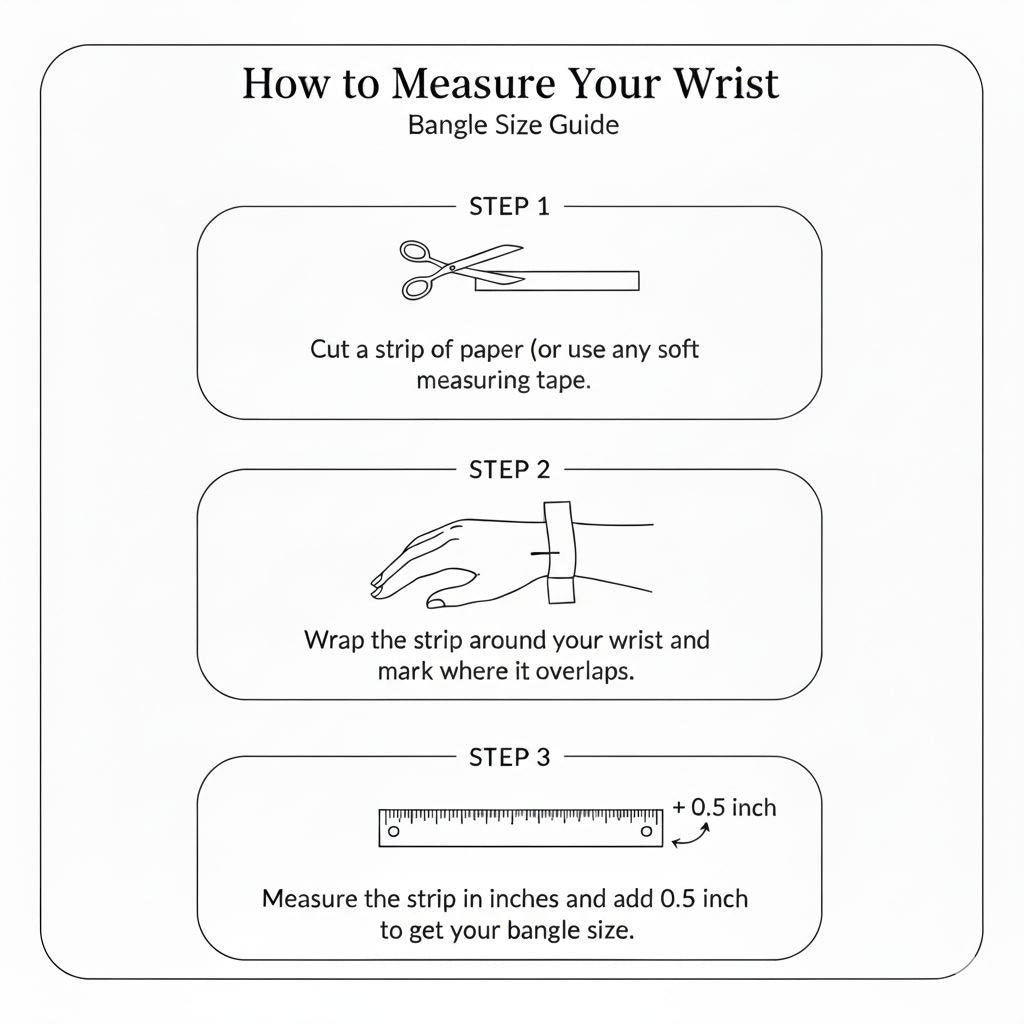 “Bangle size guide – instructions for measuring wrist size.”